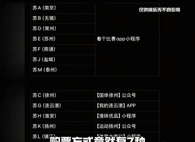 江苏举办足球联赛散装的江苏更散装了最大受害者竟是常州(图3)