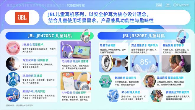 《2025天猫耳机品类年度白皮书》重磅发布(图17)