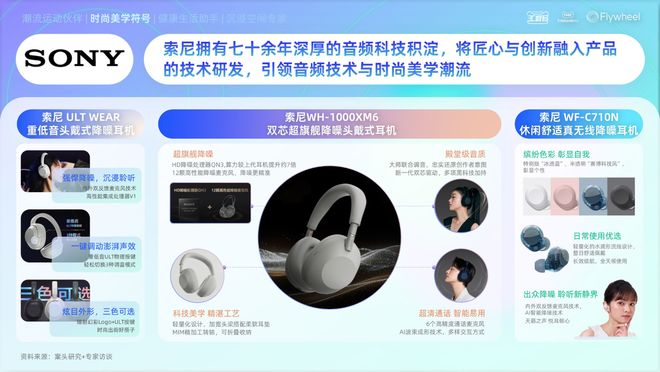 《2025天猫耳机品类年度白皮书》重磅发布(图11)