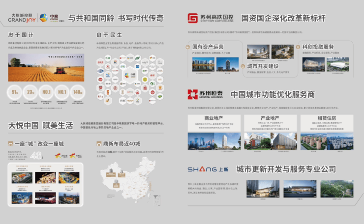 2026苏州新房大悦繁华图(大悦繁华图网站首页)楼盘详情高铁新城户型解析商业配套交通配套学区售楼处电话价格(图3)