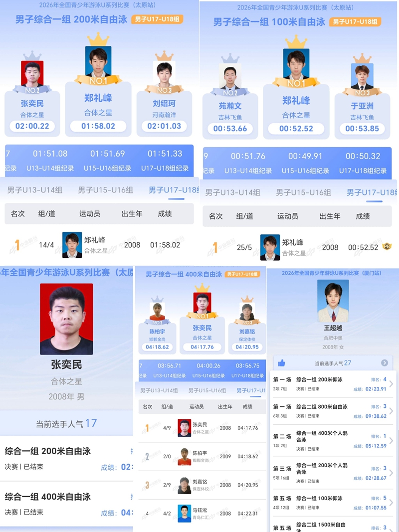 庐阳高中三位学子在全国游泳U系列比赛中斩金夺银(图3)