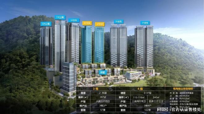 新世界临海揽山|新世界临海揽山官方售楼处发布:现楼欲购从速(图5)