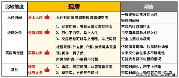 2026上海开云艾尚里官方售楼处电话(开云艾尚里)官方网站-营销中心欢迎您-楼盘详情最新价格-户型图-容积率2026售楼处(图2)
