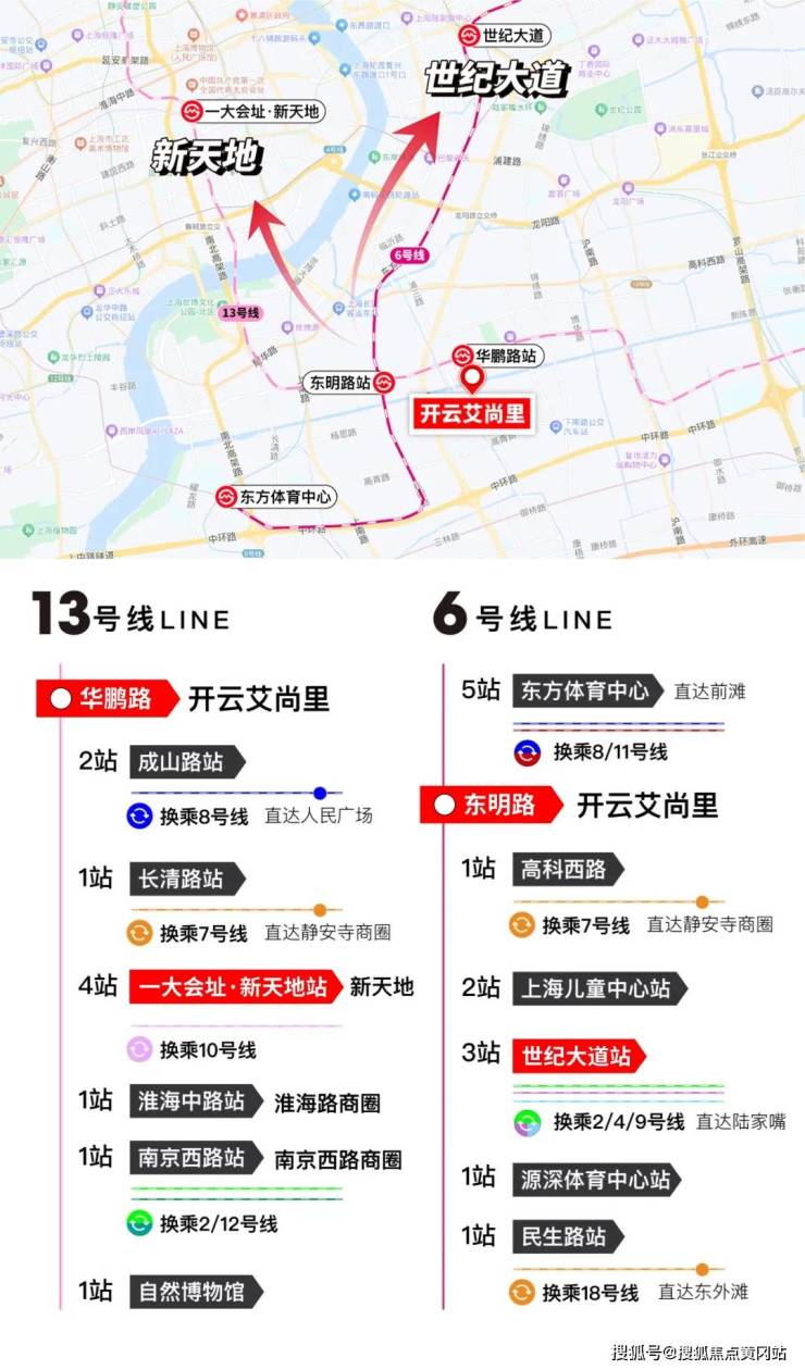 2026上海开云艾尚里官方售楼处电话(开云艾尚里)官方网站-营销中心欢迎您-楼盘详情最新价格-户型图-容积率2026售楼处(图13)