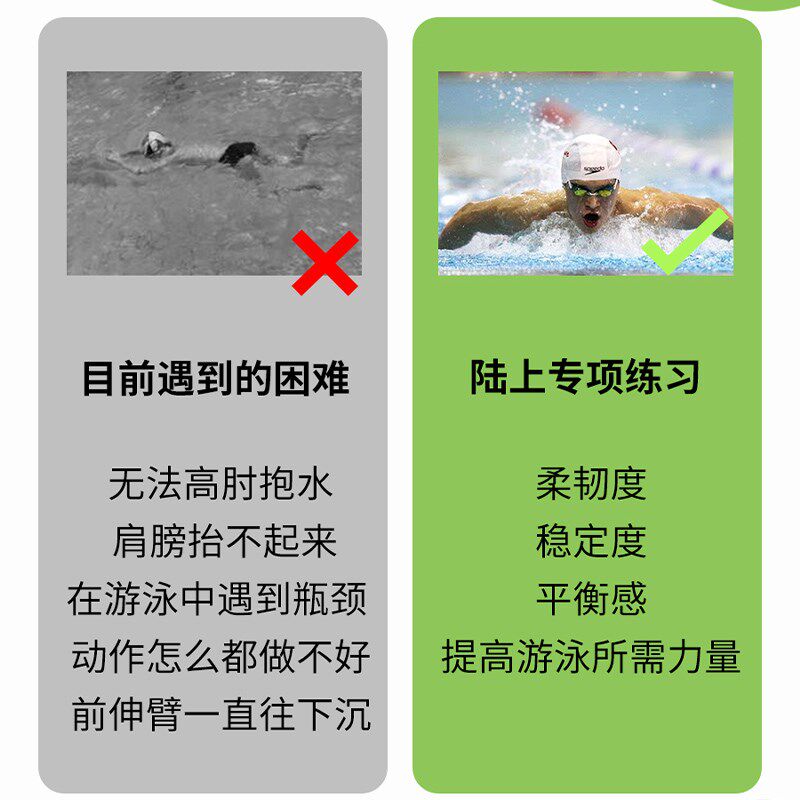 游泳训练的成功秘诀:四大建议助你高效进步(图1) 游泳训练的成功秘诀:四大建议助你高效进步