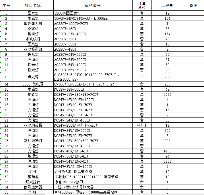 2026南京五一车展汇总(不断更新)(图1) 2026南京五一车展汇总(不断更新)