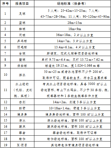 国家体育总局自行车击剑运动管理中心